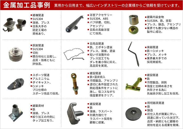世界的な日本企業との取引実績も。金属加工の課題を解決できる。